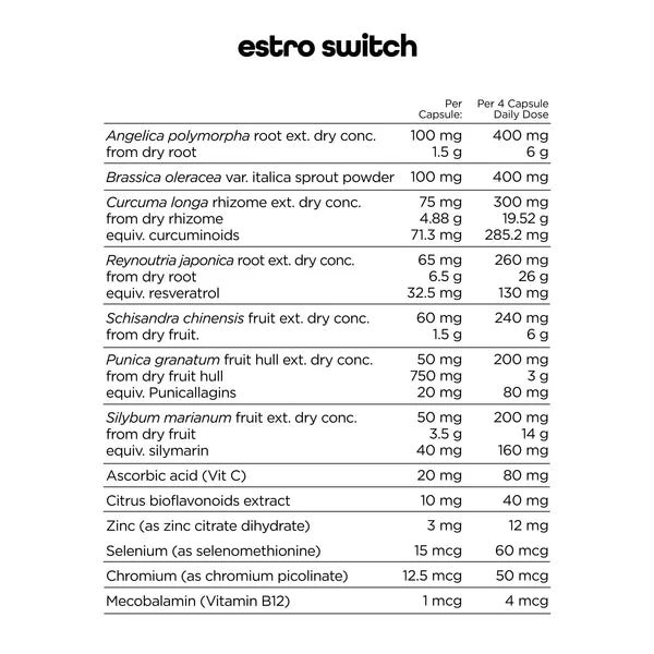 Estro Switch