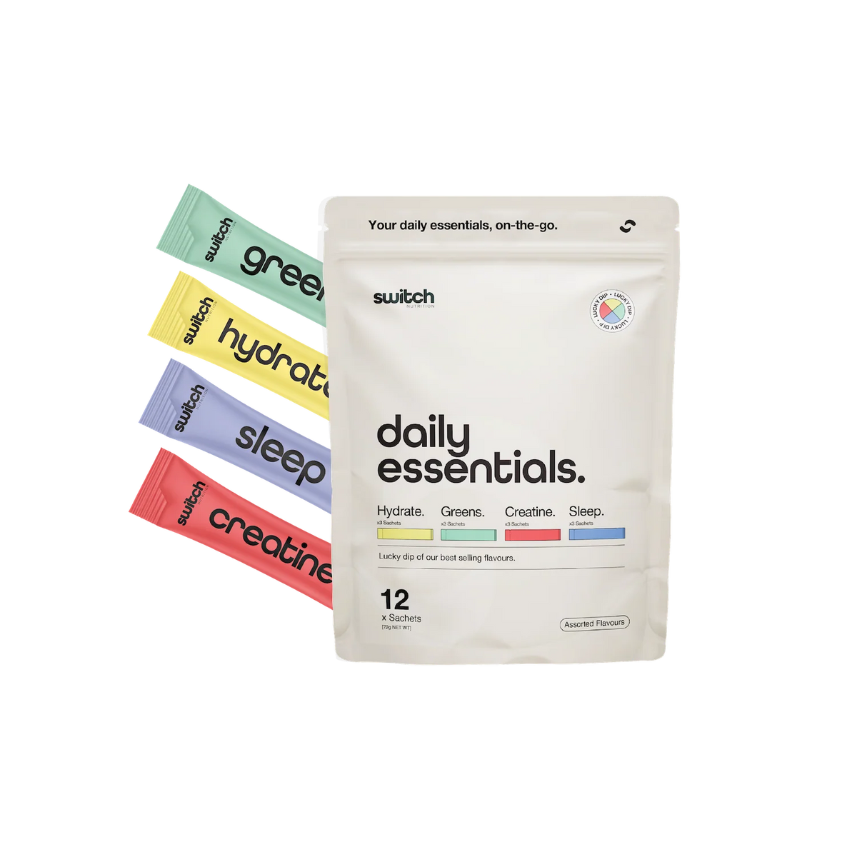 Plastic Daily Essentials Switch Daily Essentials Pouch – Centree Health