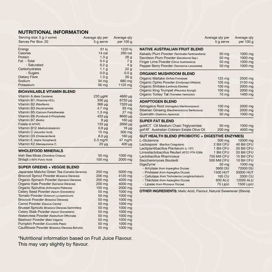 Switch Greens Sachet Box